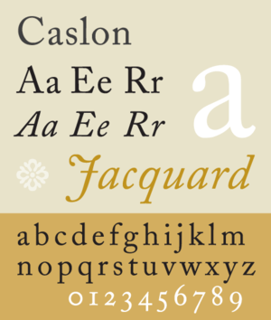 best serif fonts