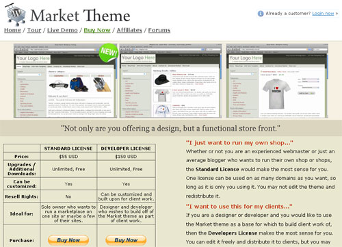 e-commerce wordpress theme