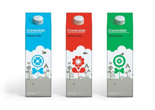 milk packaging