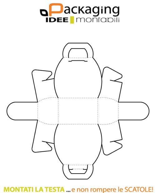 packaging template