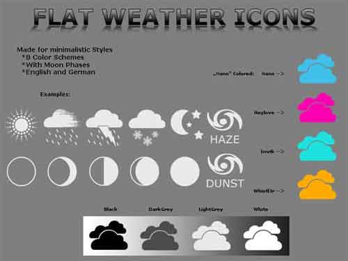 weather icons