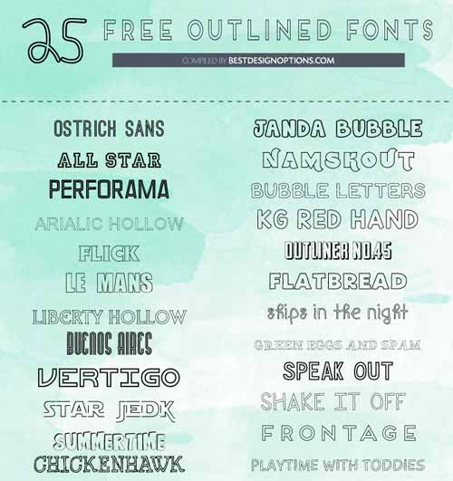 outlined font